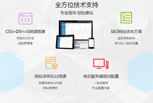 深圳網(wǎng)站建設公司哪家比較靠譜
