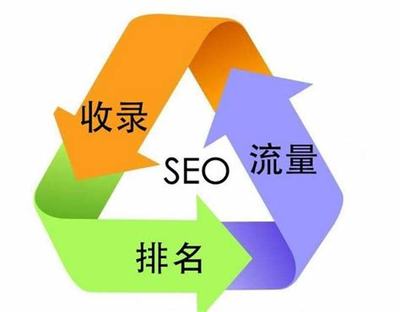 惠州優(yōu)化公司免費咨詢下載_惠州優(yōu)化公司免費咨詢怎么樣(2024年12月測評)