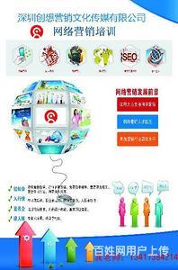 石巖專業(yè)網(wǎng)絡(luò)推廣/網(wǎng)絡(luò)營銷培訓機構(gòu)