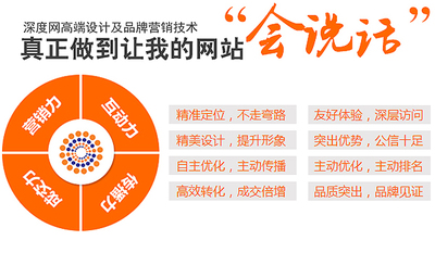 如何做好營銷型網(wǎng)站產(chǎn)品圖片的推廣?
