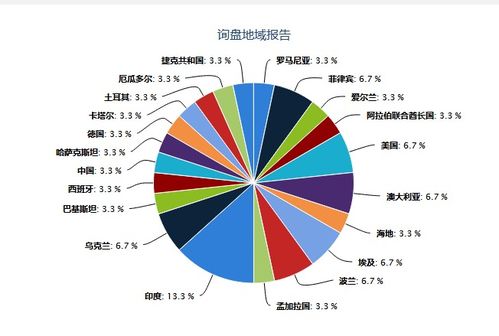 網(wǎng)站案例 成功案例 全球貿(mào)易通