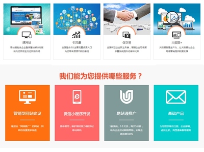 網絡推廣公司 深圳